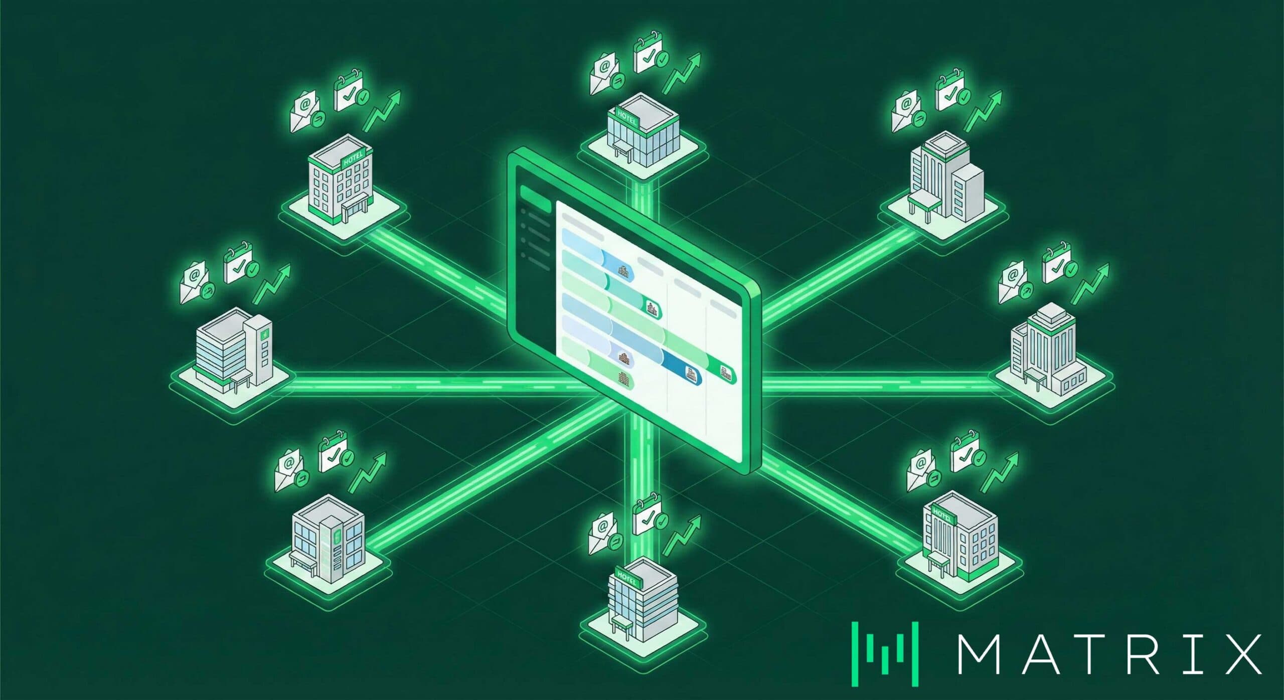 Centralized hotel lead management system coordinating RFPs across multi-property portfolio