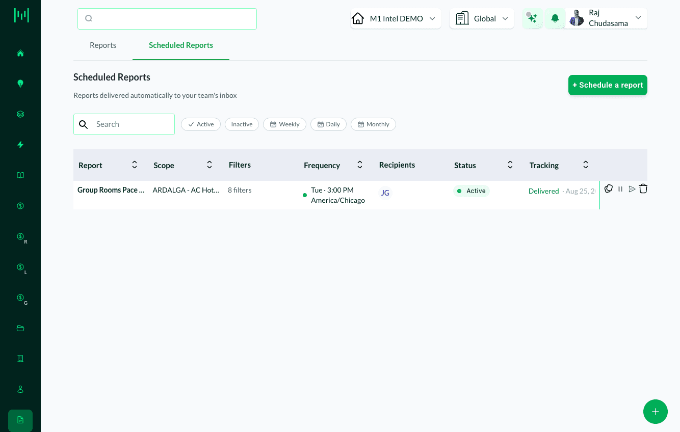 the Scheduled Reports tab with its filters, columns and row actions
