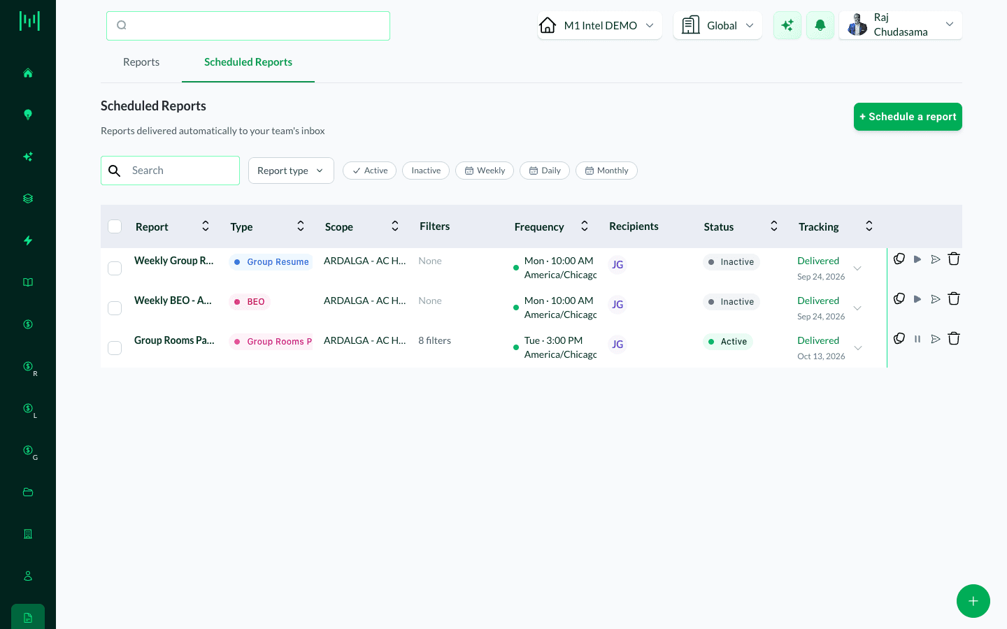 the Scheduled Reports tab with its filters, columns and row actions