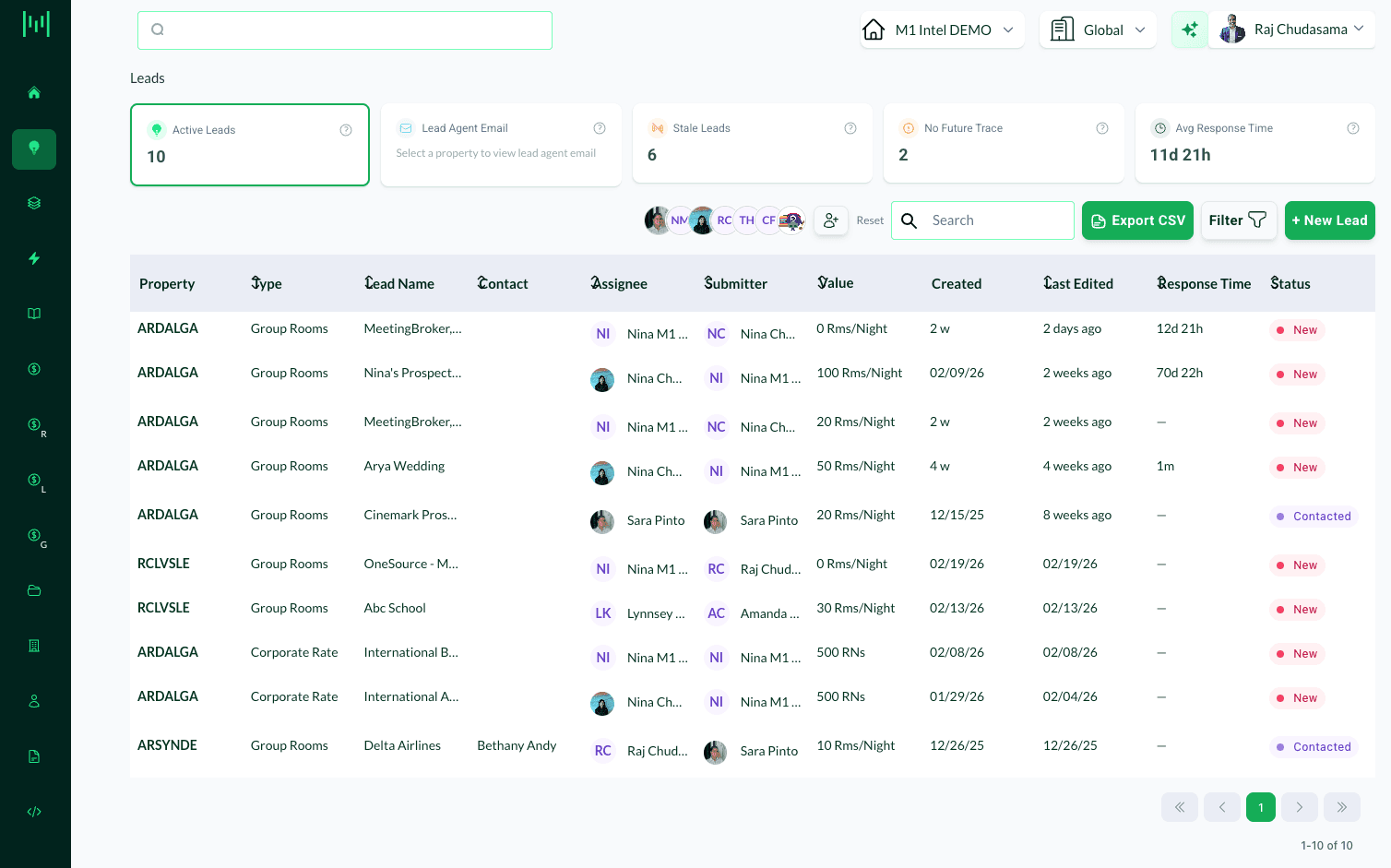 Matrix leads list — active leads with response time and status