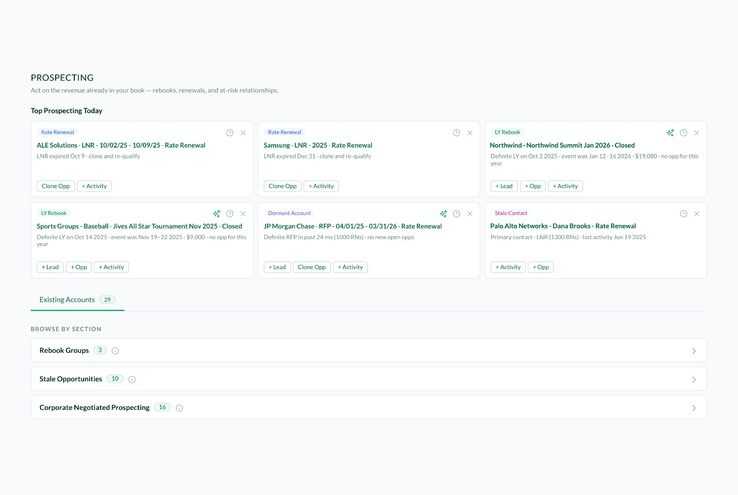 The Matrix Prospecting page: Top Prospecting Today above the Existing Accounts tab, with the Rebook Groups, Stale Opportunities and Corporate Negotiated Prospecting sections. Demo data.