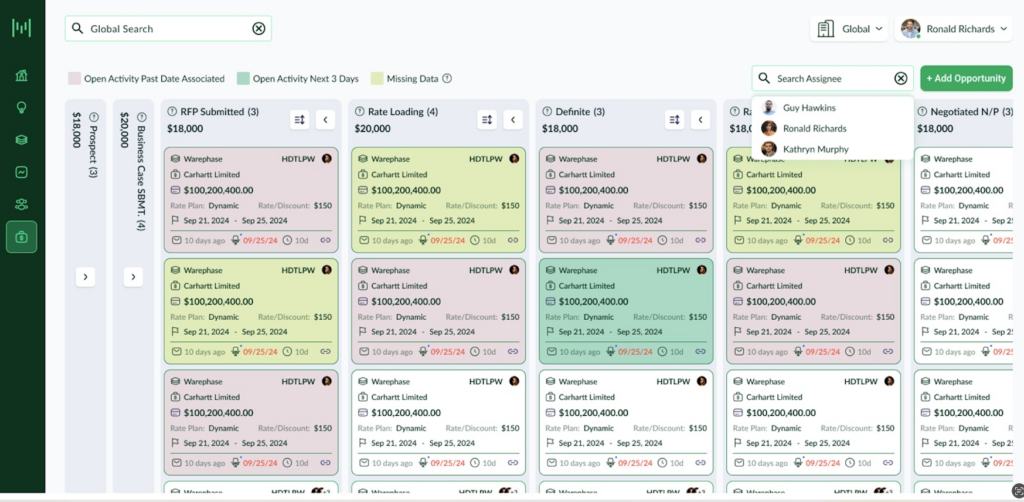 Home 93 Kanban board