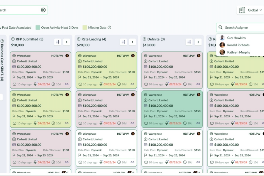 Kanban board