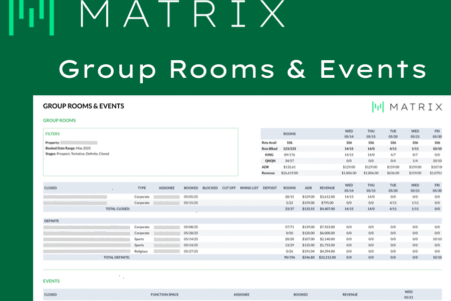 Group Rooms Events Matrix