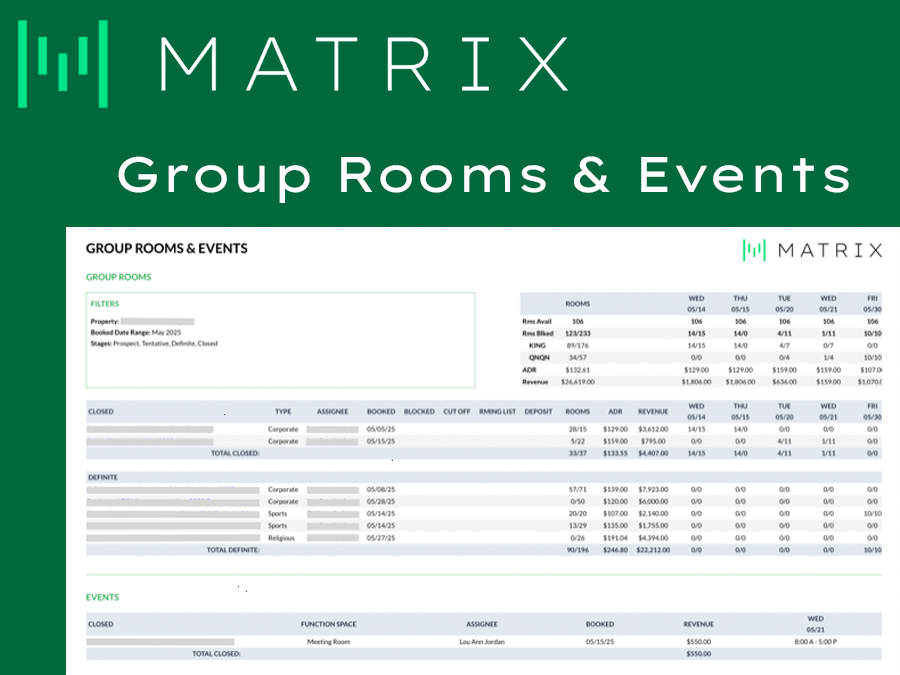 Introducing Group Rooms & Events (GRE) Reporting in Matrix
