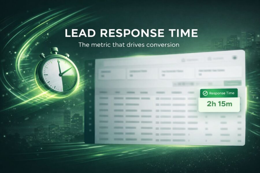 lead response time in Matrix